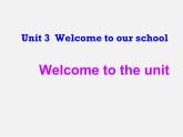 七年级英语上册 Unit 3 Welcome to our school Welcome to the unit课件2