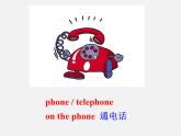 江苏省句容市天王中学七年级英语上册 Unit 3 Welcome to our school Grammar课件