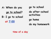 江苏省丹徒区世业实验学校七年级英语上册 Unit 4 My day Grammar课件