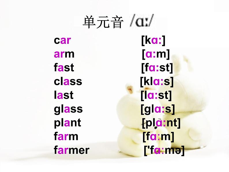 江苏省丹徒区世业实验学校七年级英语上册 Unit 4 My day study skills 1课件06