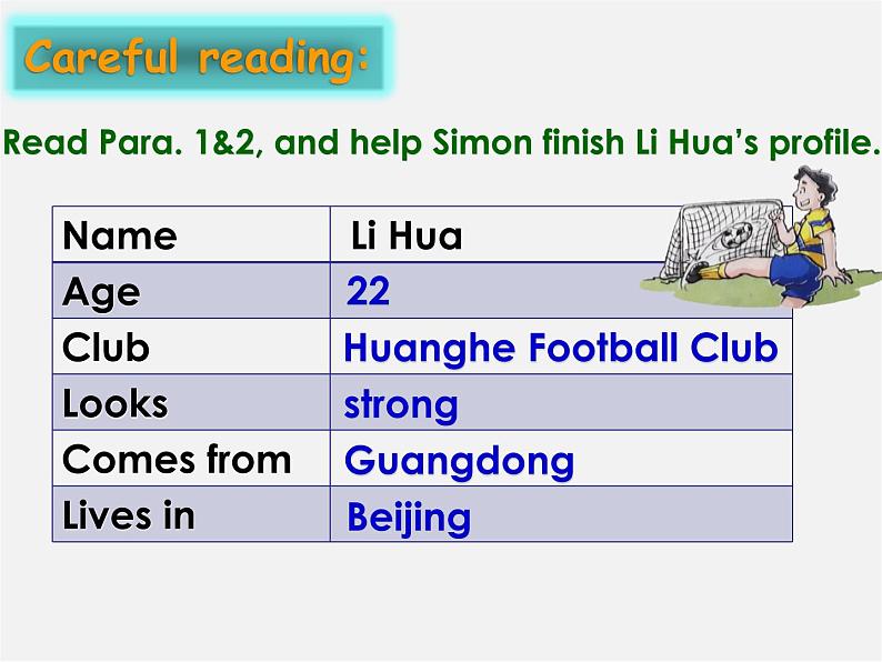 七年级英语上册 Unit 2 Let’s play sports Reading课件第5页