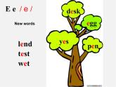 七年级英语上册 Unit 2 Let's play sports Study skills课件