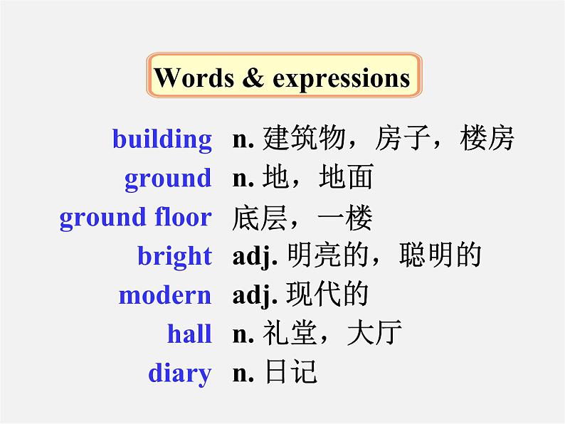 江苏省永丰初级中学七年级英语上册 Unit 3 Welcome to our school Reading 1课件03