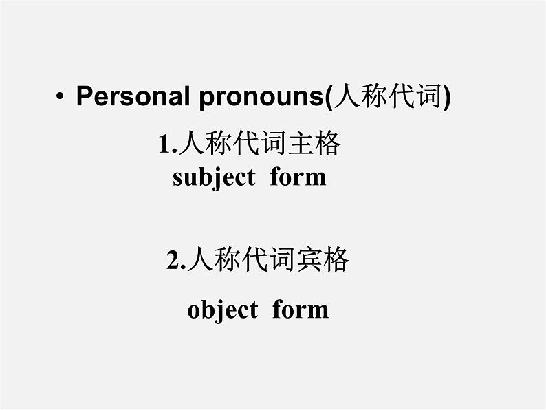 江苏省太仓市第二中学七年级英语上册 Unit 3 Grammar课件03