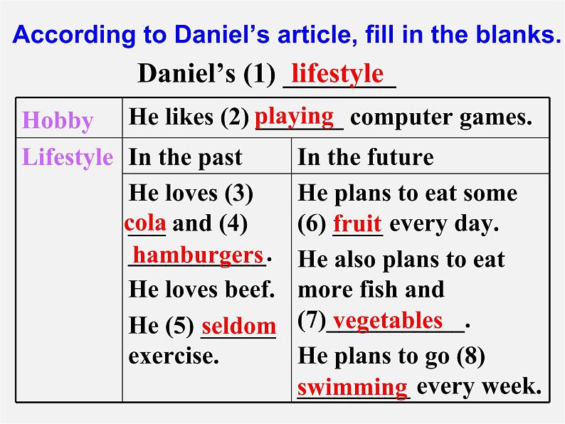 江苏省永丰初级中学七年级英语上册 Unit 6 Food and lifestyle Reading Ⅱ课件07