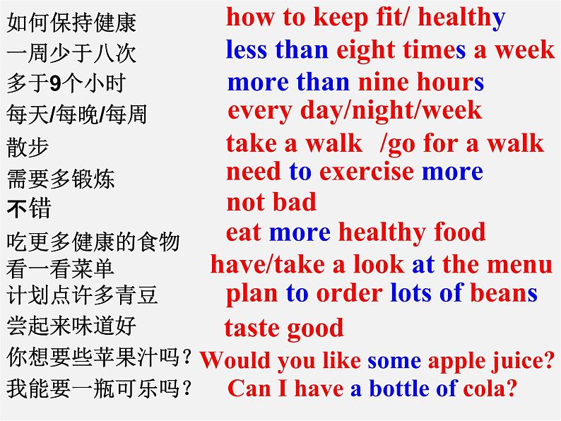 七年级英语上册 Unit 6《Food and lifestyle task》课件2第2页