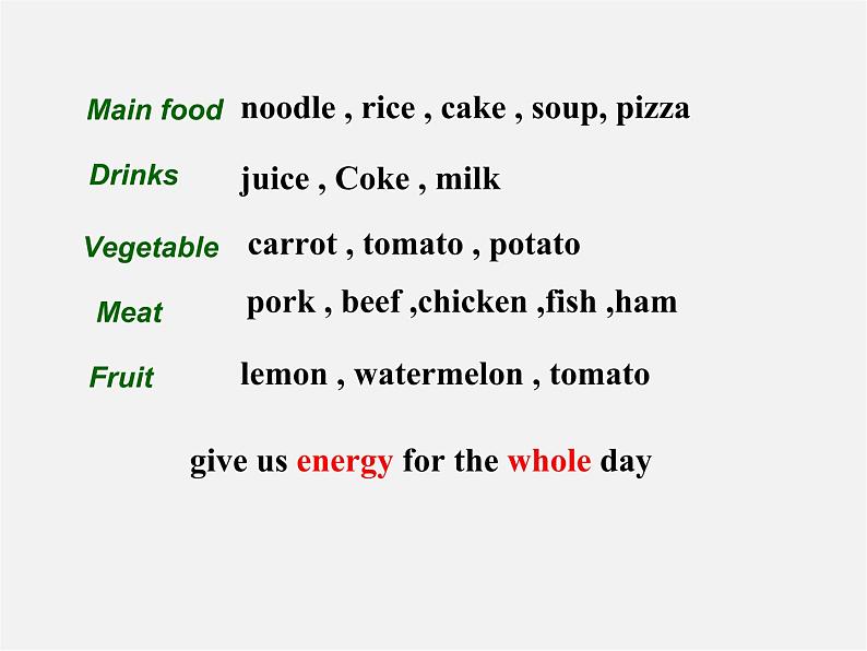 七年级英语上册 Unit 6《Food and lifestyle task》课件2第4页