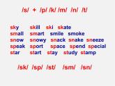 七年級英語上冊 Unit 7《Shopping Study skills》課件