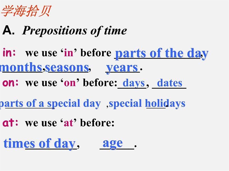 七年级英语上册 Unit 4《My day Grammar》课件1第4页