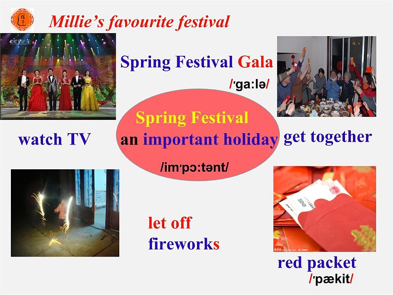 江苏省句容市天王中学七年级英语上册 Unit 5 Let’s celebrate Task课件08