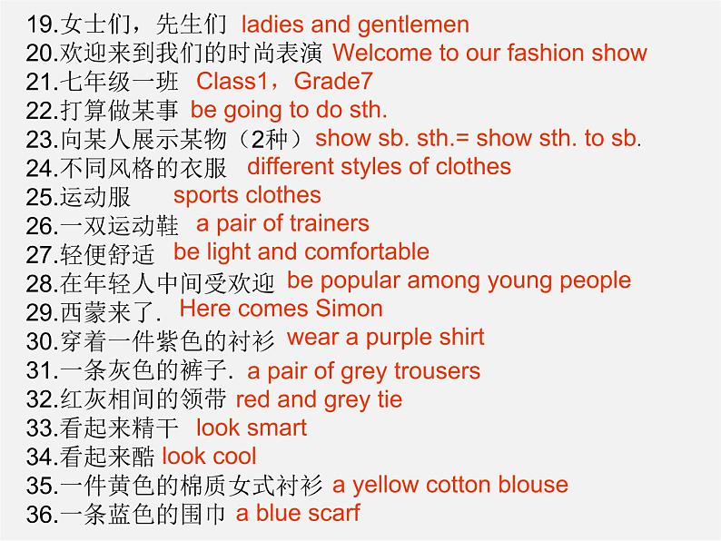 七年级英语上册 Unit 8《Fashion Reading 1》课件1第2页