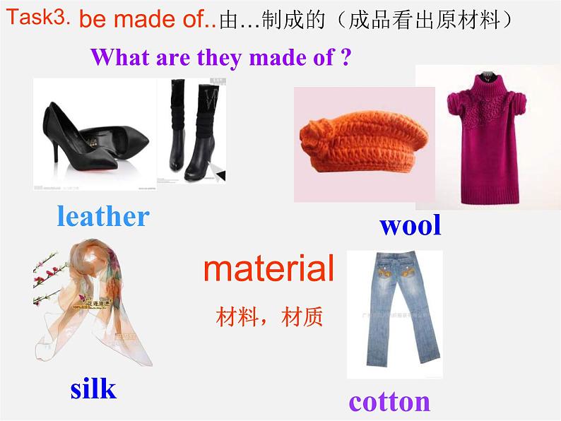 七年级英语上册 Unit 8《Fashion Task》课件3第5页