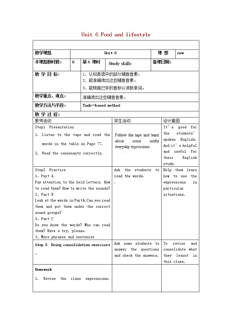 江苏省昆山市锦溪中学七年级英语上册 Unit 6 Food and lifestyle Study skills教案01