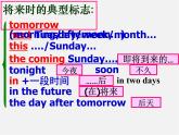 牛津译林初中英语七下  Unit 2 Neighbours Grammar课件