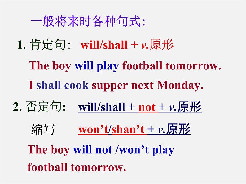 江苏省盐城市大丰市万盈第二中学七年级英语下册 Unit 2 Neighbours Grammar课件第6页