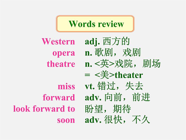 江苏省南京市长城中学七年级英语下册 Unit 3 Welcome to Sunshine Town Reading课件05