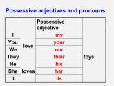 江苏省东海县横沟中学七年级英语下册 Unit 3 Welcome to Sunshine Town grammar课件