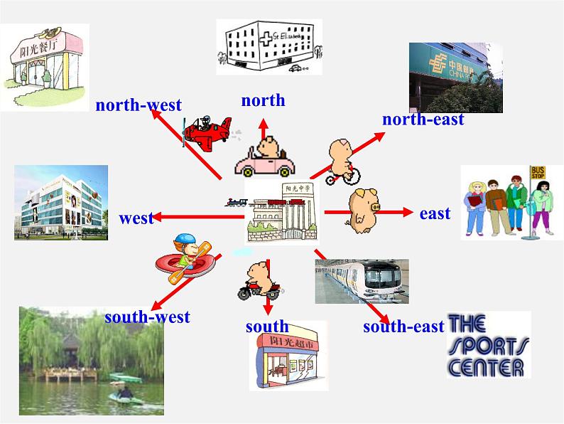 牛津译林初中英语七下Unit 4 Finding your ways Welcome to the unit》课件第7页