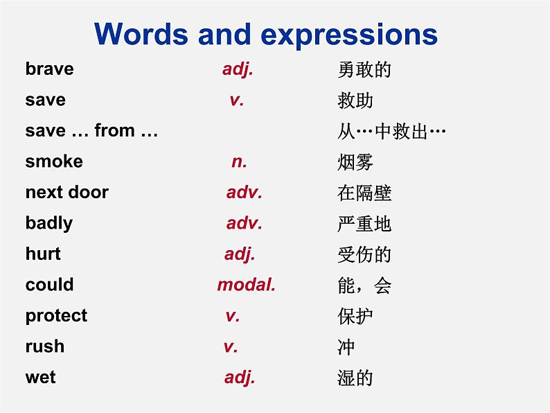 牛津译林初中英语七下Unit 7 Abilities reading课件108