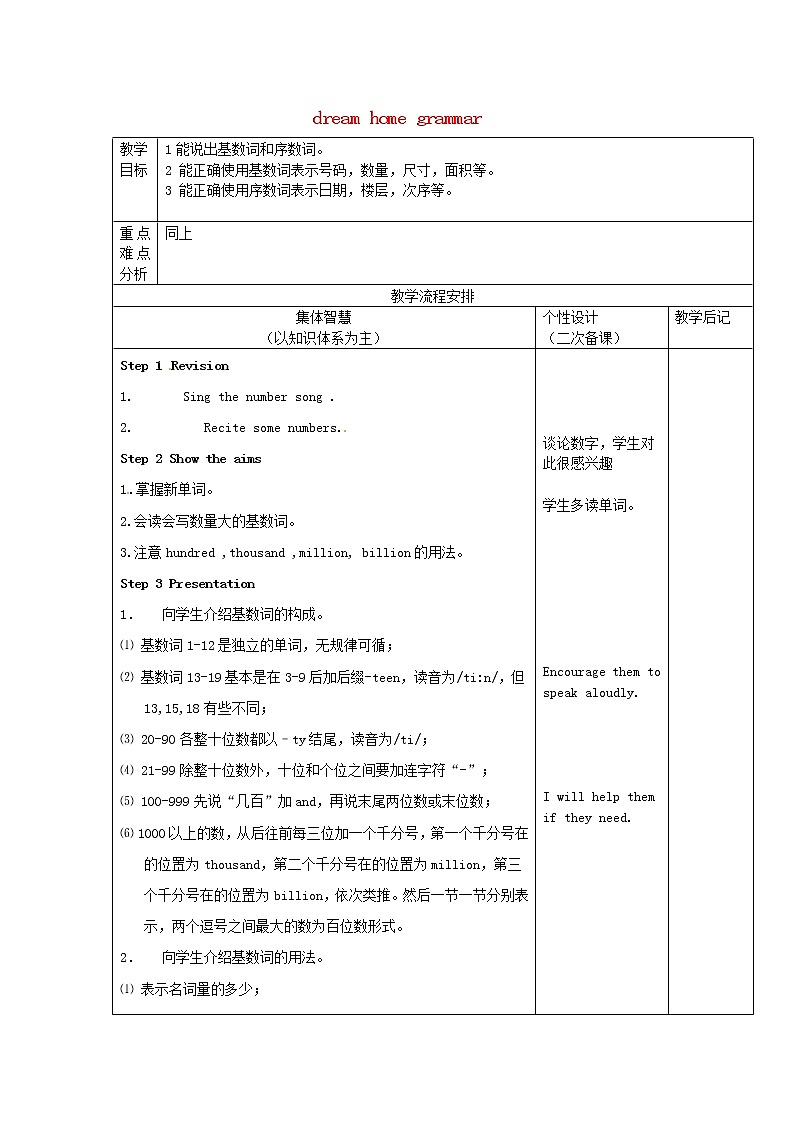 江苏省宿迁市宿豫区关庙镇初级中学七年级英语下册 Unit 1 Dream homes grammar教案第1页