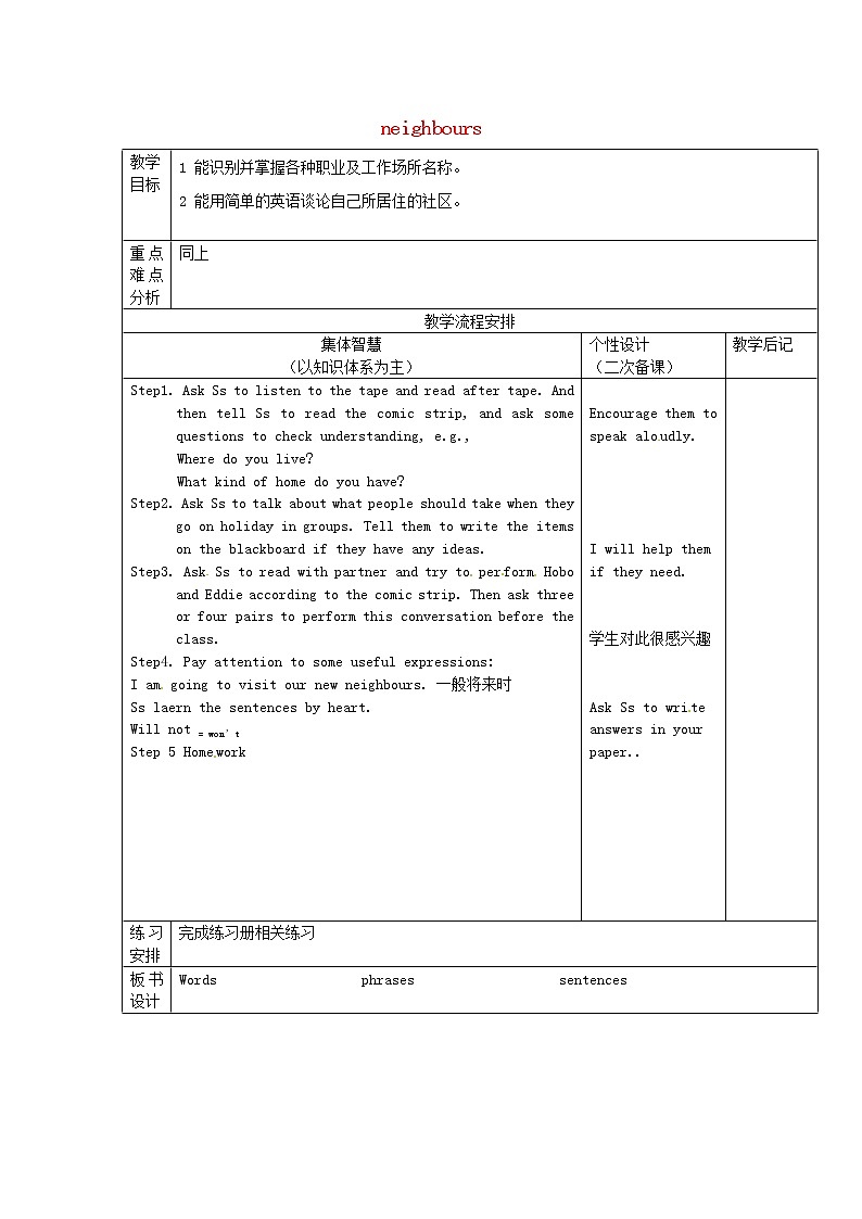 江苏省宿迁市宿豫区关庙镇初级中学七年级英语下册 Unit 2 Neighbours comic strip & welcome to the Unit教案01
