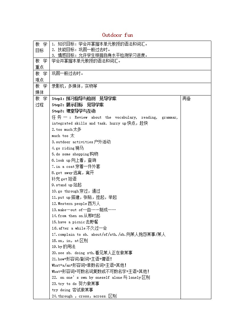 牛津译林初中英语七下Unit 6 Outdoor fun Self-assessment教案01