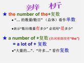 江蘇省姜堰區(qū)葉甸初級中學(xué)八年級英語上冊 Unit 2 School life study skills課件