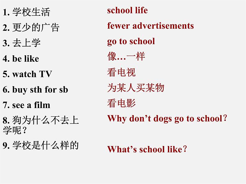 江苏省常州市钟楼实验中学八年级英语上册 Unit 2 School life Welcome to the Unit课件02