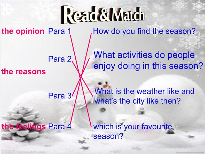 江苏省常州市钟楼实验中学八年级英语上册 Unit 7 Seasons Task课件08