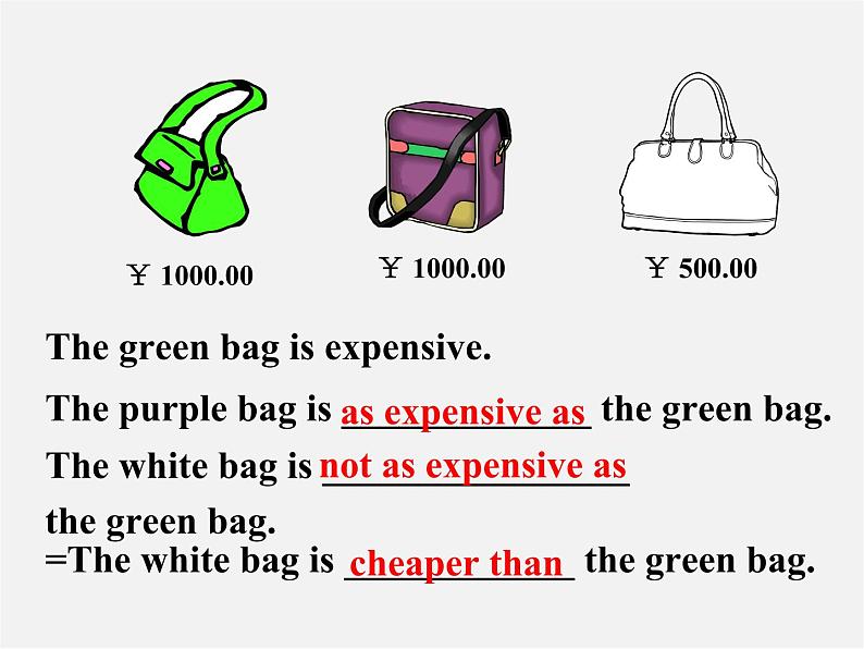 江苏省永丰初级中学八年级英语上册 Unit 3 A day out Grammar课件108