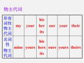 江苏省兴化市昭阳湖初级中学八年级英语上册 Unit 3 A Day Out Grammar课件2