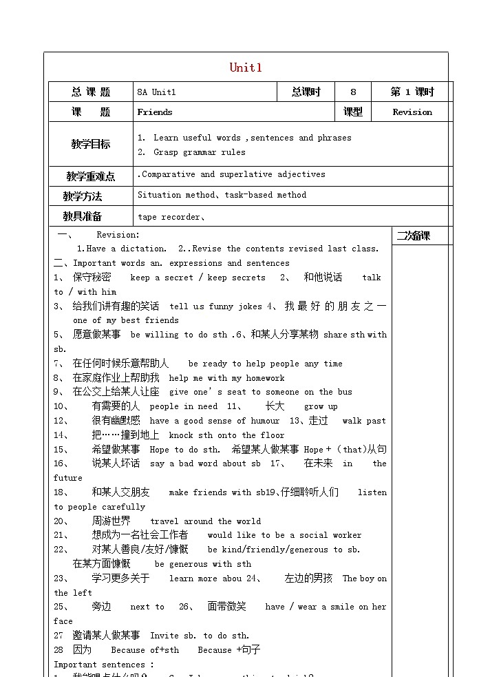 江苏省仪征市第三中学八年级英语上册 Unit 1 Friends Task教案01