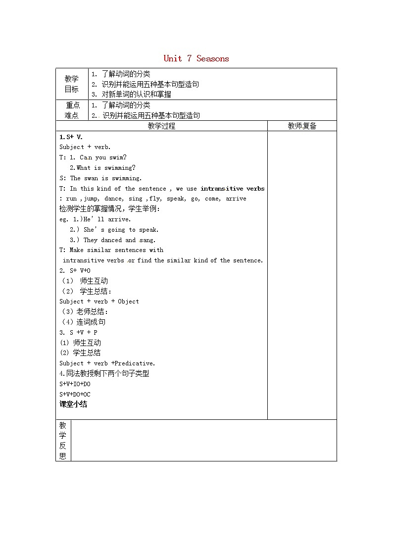 江苏省连云港市岗埠中学八年级英语上册 Unit 7 Seasons Grammar 1教案01