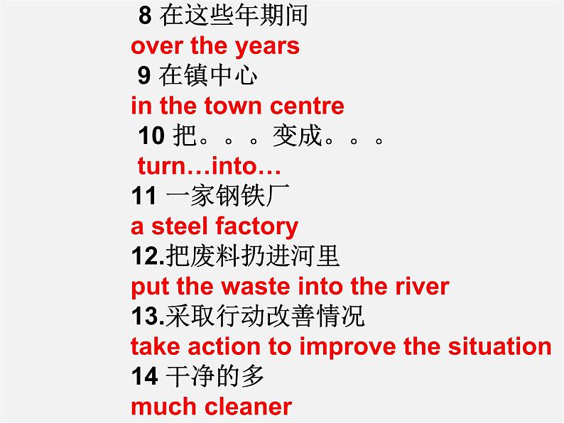 江苏省南京市六合区横梁初级中学八年级英语下册 Unit 1 Past and Present Reading 2课件第5页