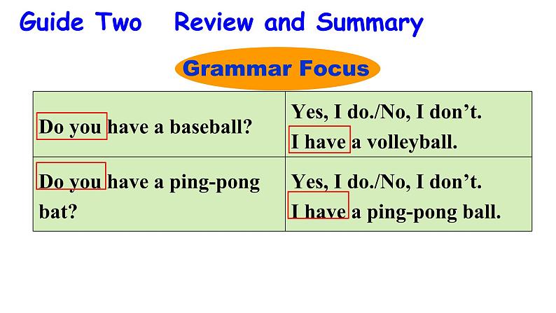 人教版七年级上册 Revision of Unit 5Do you have a soccer ball课件PPT07