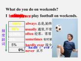 八年级英语上册 Unit 2 How often do you exercise Period 1课件