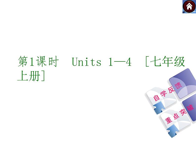 牛津译林版中考复习课件【第1课时】Units 1—4 [七上]01
