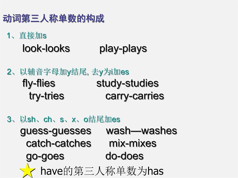 江苏省丹徒区世业实验学校七年级英语上册 一般现在时课件第8页