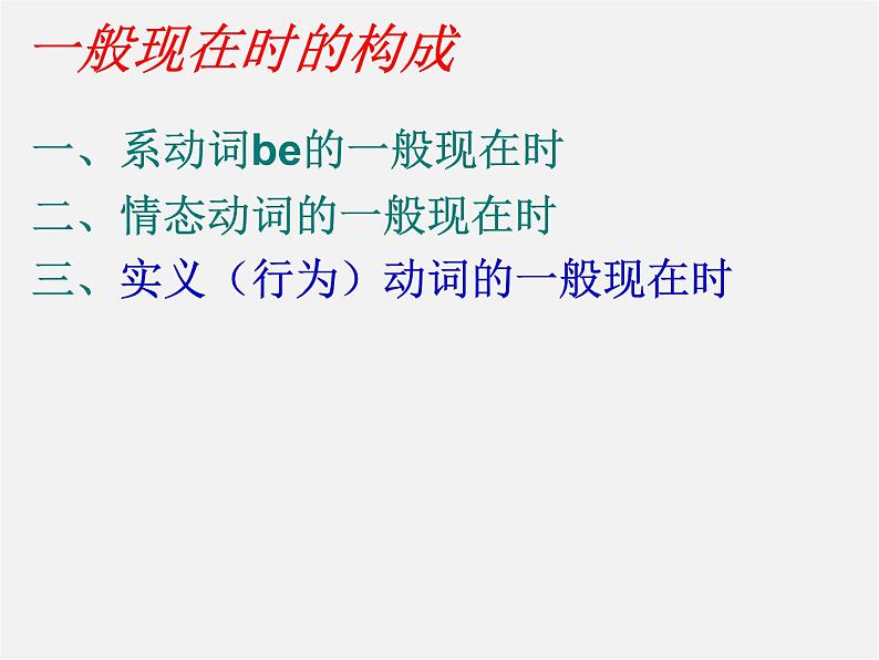 江苏省扬中市同德中学七年级英语上册 7A 一般现在时课件06