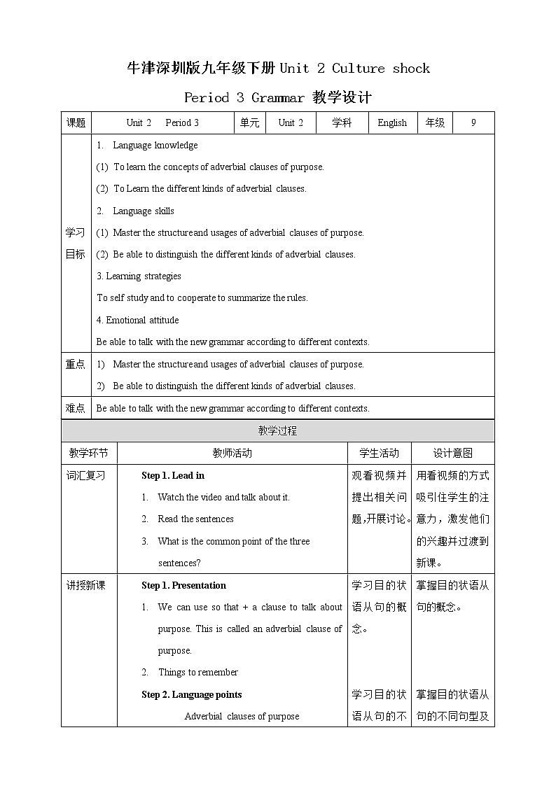 Unit 2 Culture shock Period 3 Grammar 教案第1页