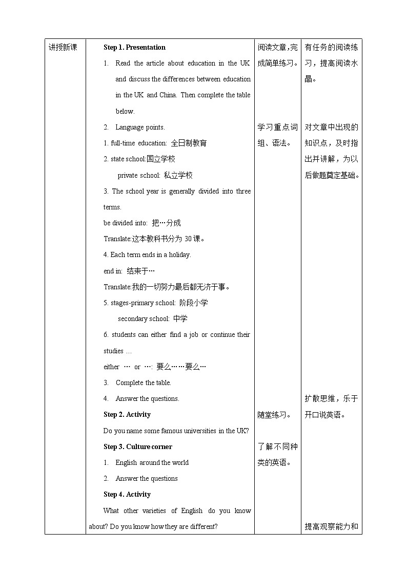 Unit 2 Culture shock Period 5 more practice & culture corner（课件34张PPT+教案+导学案）02