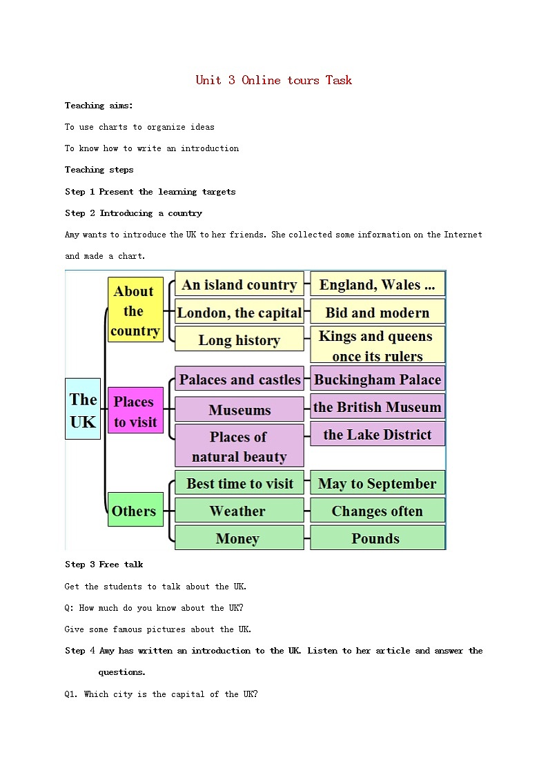 江苏省盐城市盐都县郭猛中学八年级英语下册《Unit 3 Online tours Task》教案01