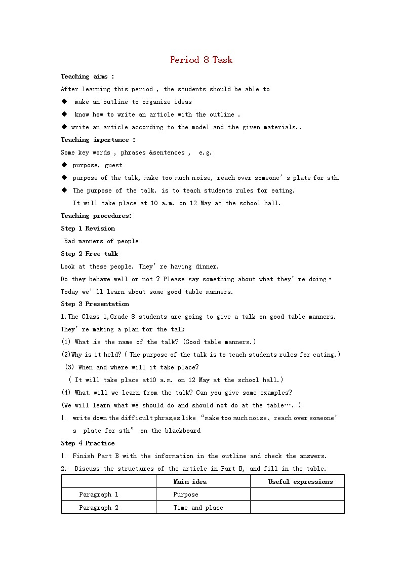 江苏省常州市武进区马杭初级中学八年级英语下册 Unit 5 Good manners Period 8 Task教案01