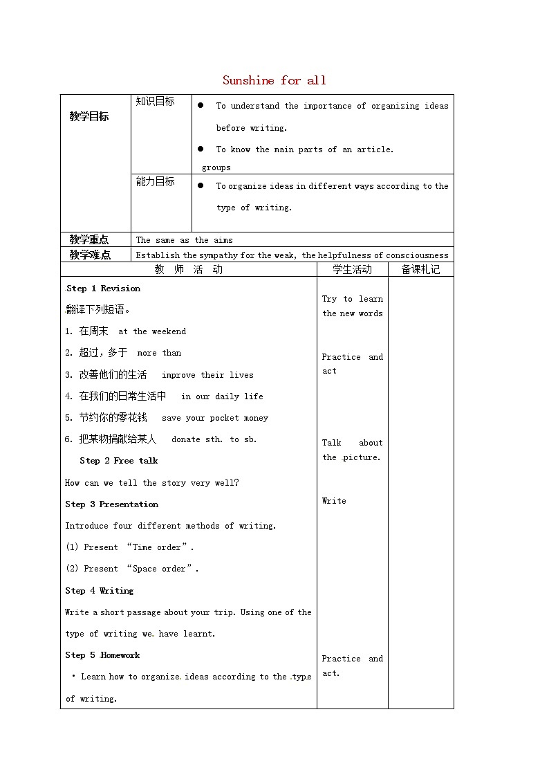 江苏省盐城市盐都县郭猛中学八年级英语下册《Unit 6 Sunshine for all study skills》教案第1页