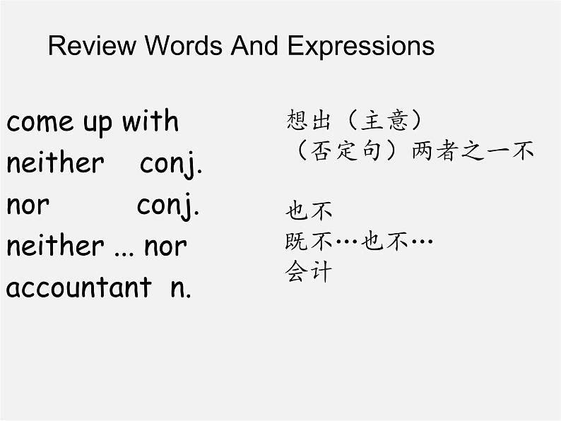 江苏省永丰初级中学九年级英语上册 Unit 1 Know yourself Reading课件1第3页