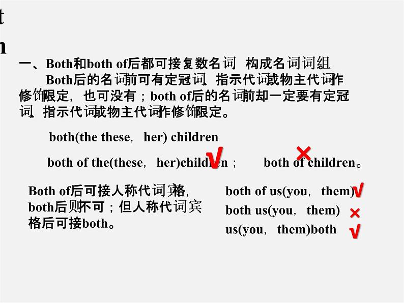 江苏省永丰初级中学九年级英语上册 Unit 1 Know yourself Grammar课件2第3页