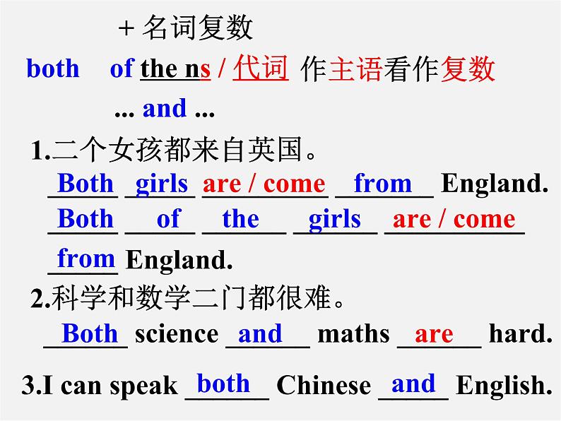 江苏省永丰初级中学九年级英语上册 Unit 1 Know yourself Grammar课件2第6页