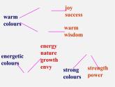 江苏省永丰初级中学九年级英语上册 Unit 2 Colour Reading 2课件