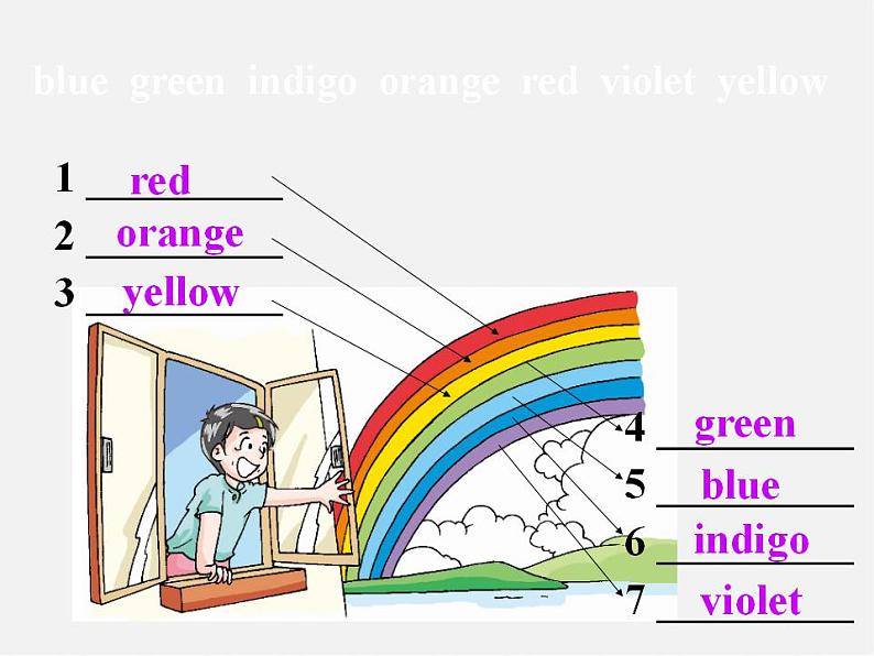 江苏省泗阳县南刘集中学九年级英语上册 Unit 2 Colour Welcome to the Unit课件第8页