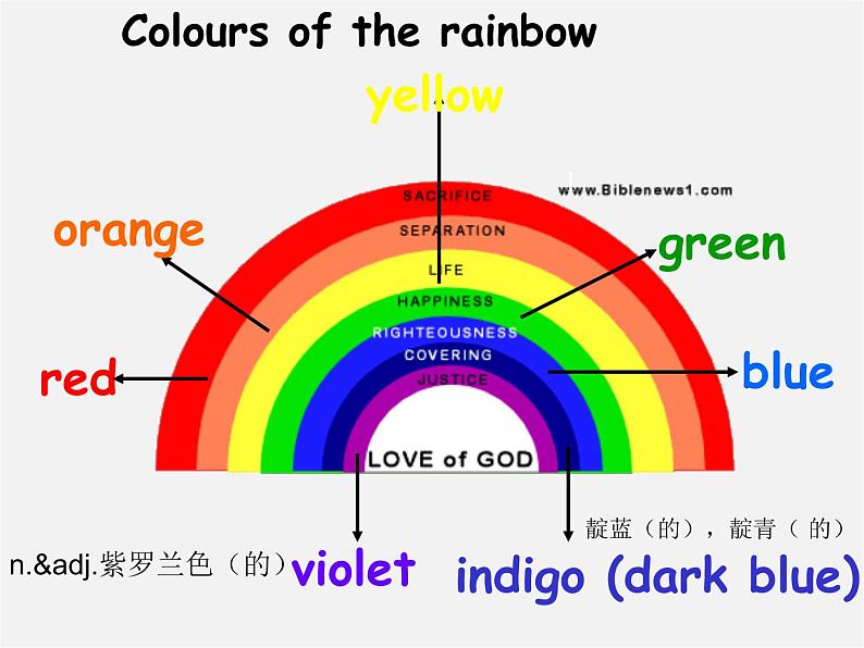 江苏省苏州市高新区第三中学校九年级英语上册《Unit 2 Colour Welcome to the Unit》课件03